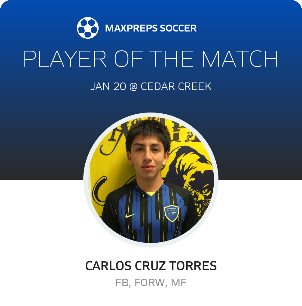 Player of the Match