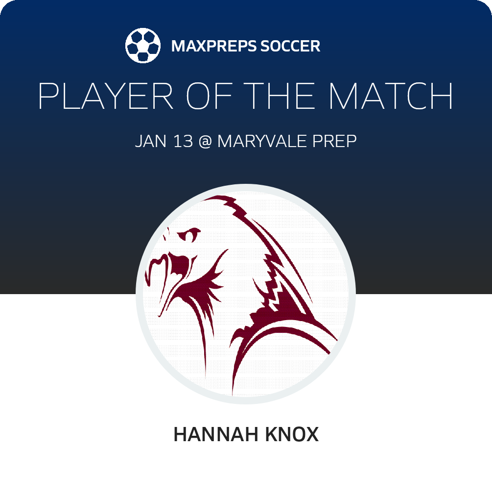 Player of the Match