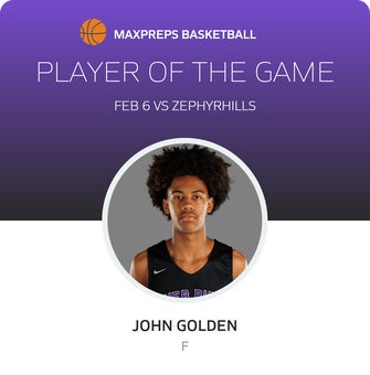 Player of the Game