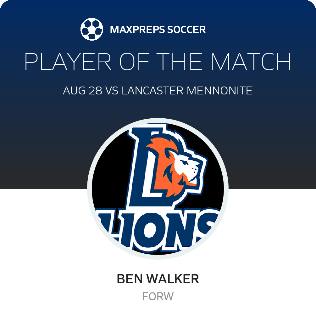Player of the Match