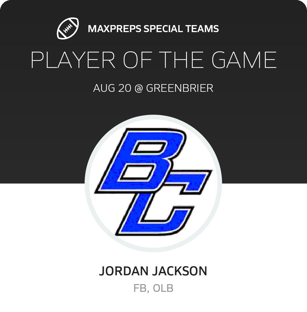 Players of the Game