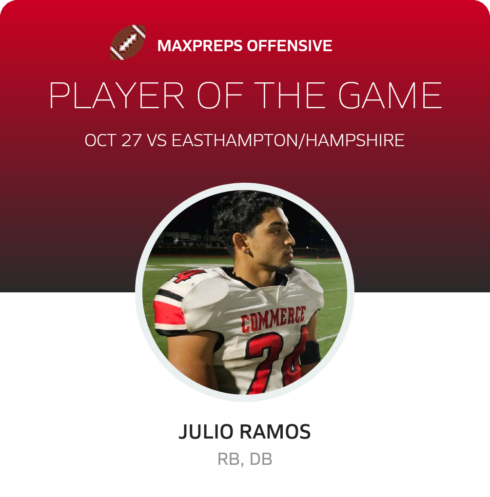 Player of the Game