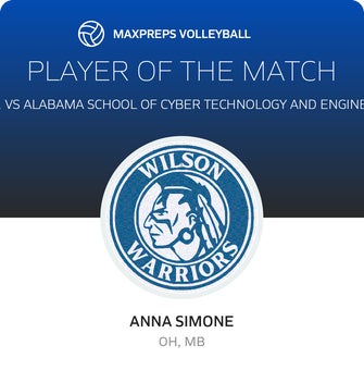 Player of the Match