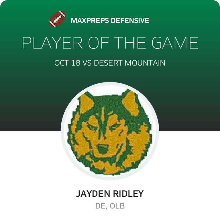 Player of the Game
