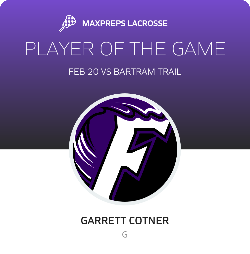 Player of the Game