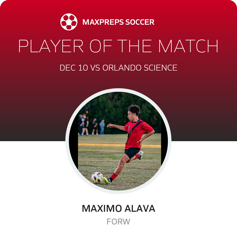 Player of the Match
