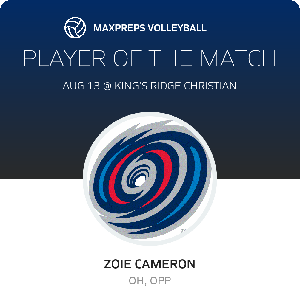 Player of the Match