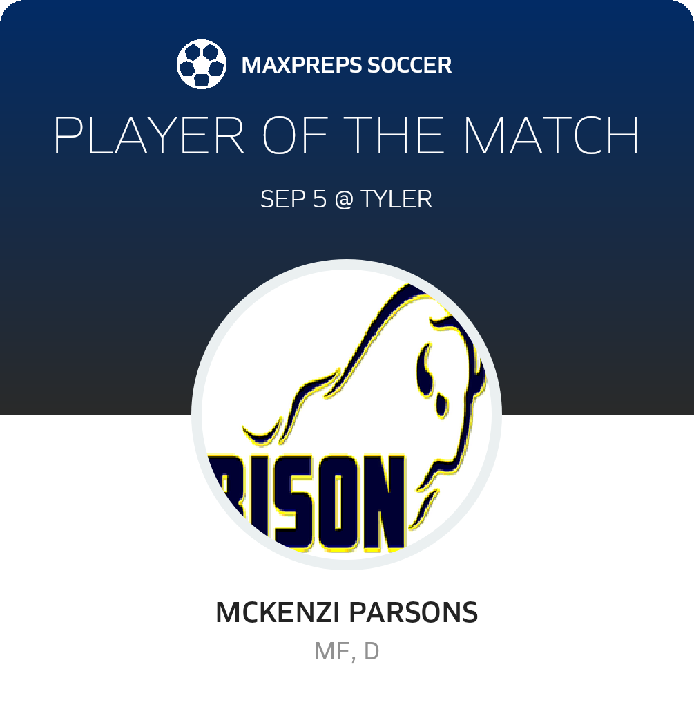 Player of the Match