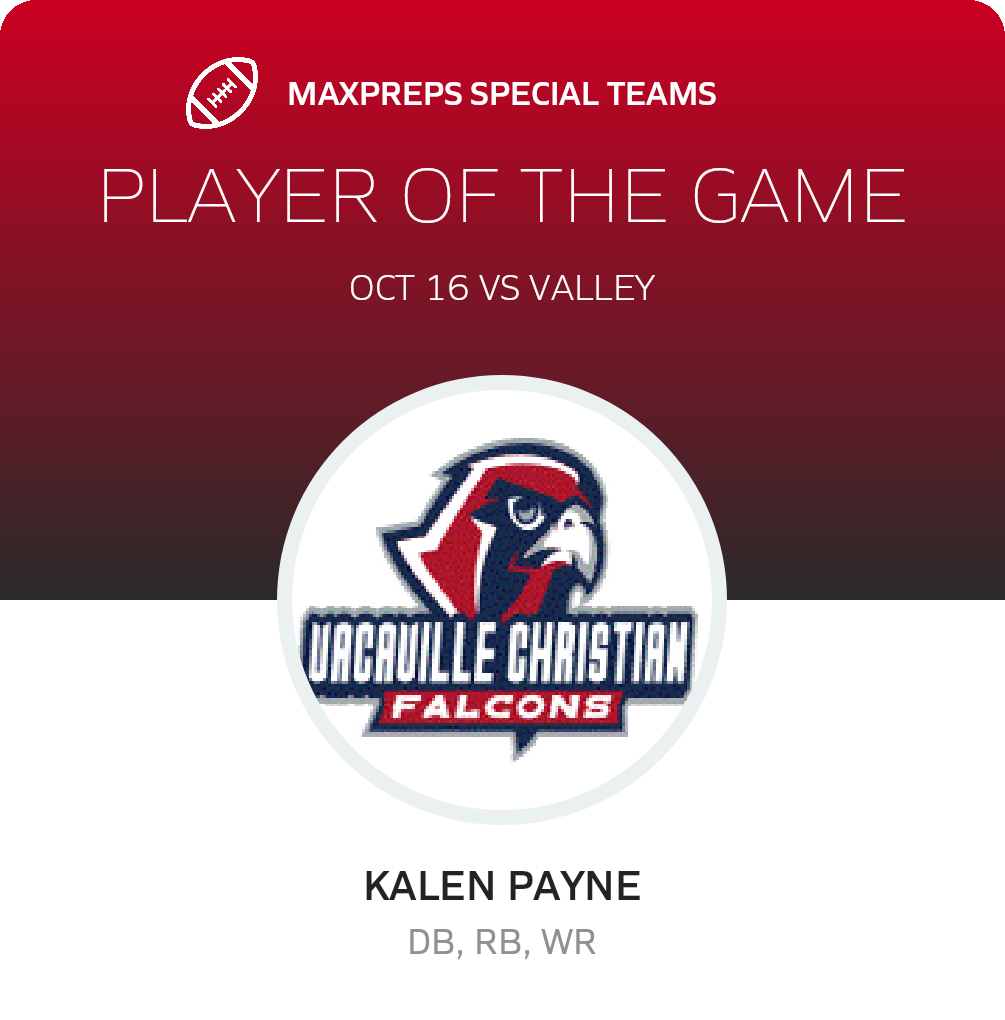 Players of the Game