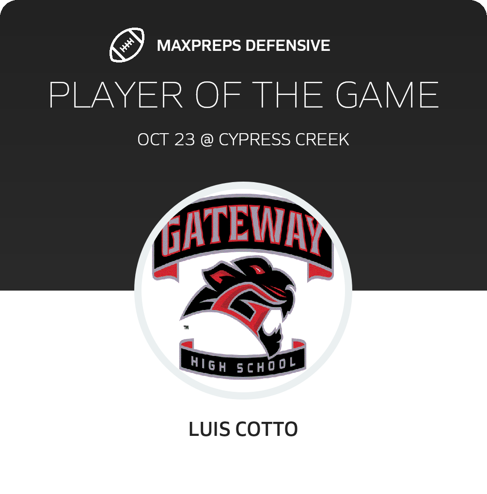 Players of the Game