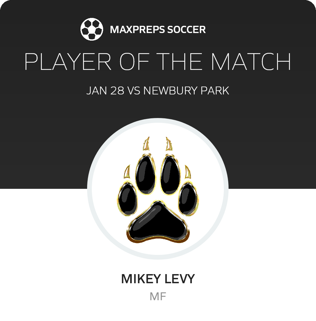 Player of the Match