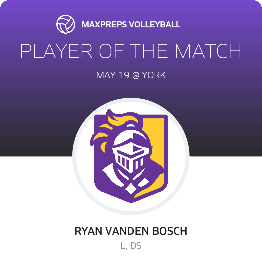 Player of the Match