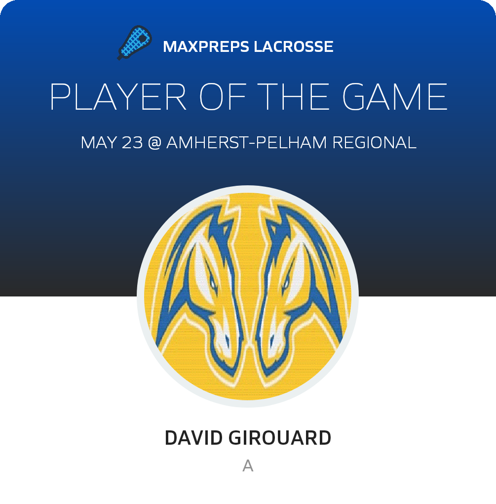 Player of the Game