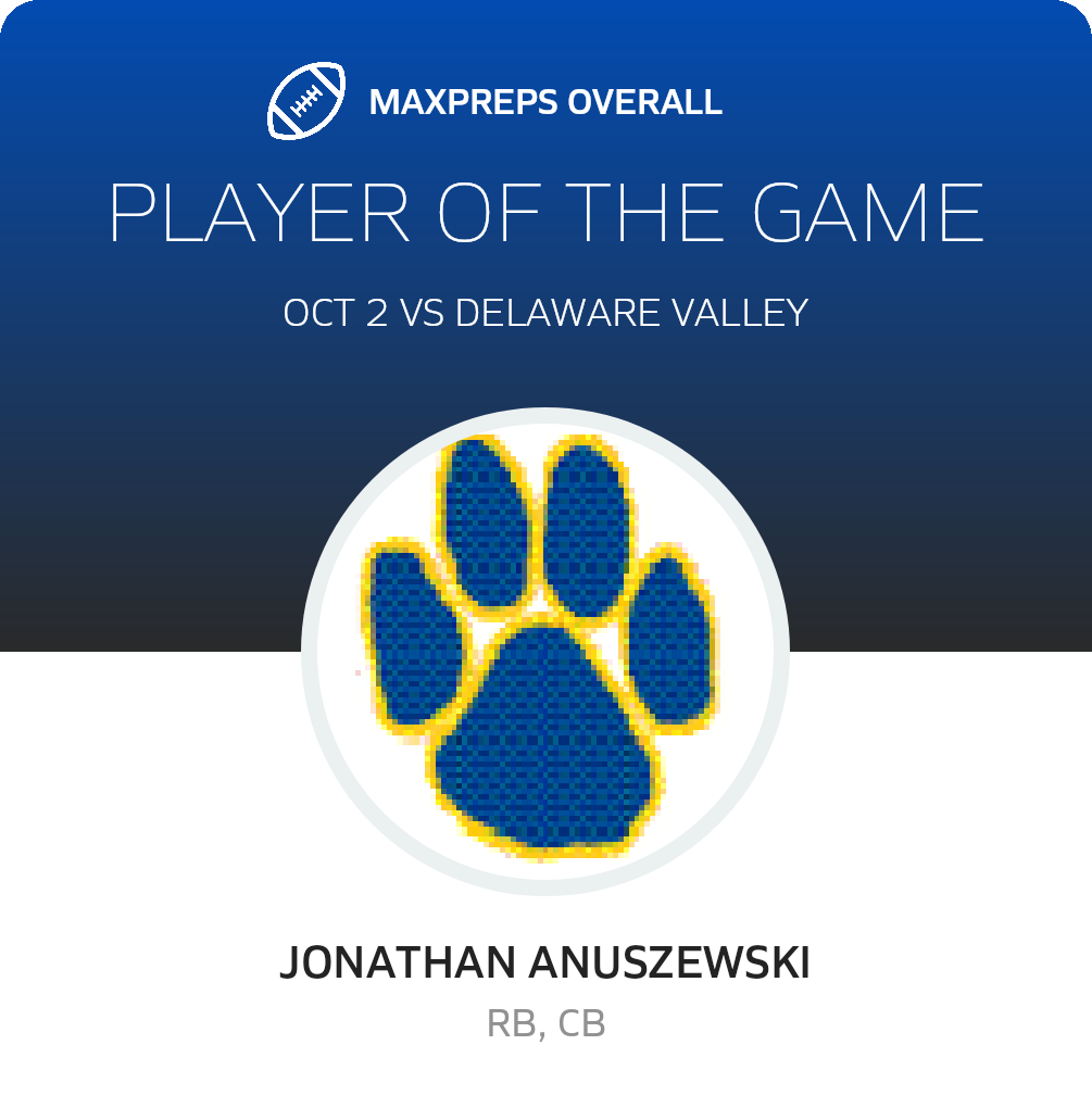 Players of the Game