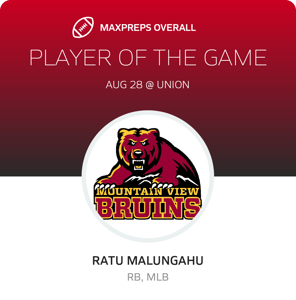 Players of the Game