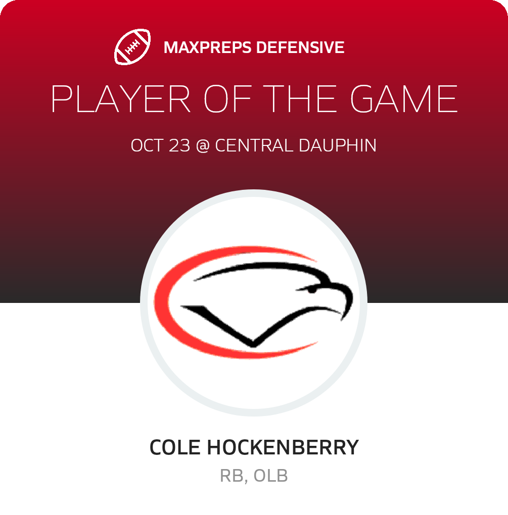 Players of the Game