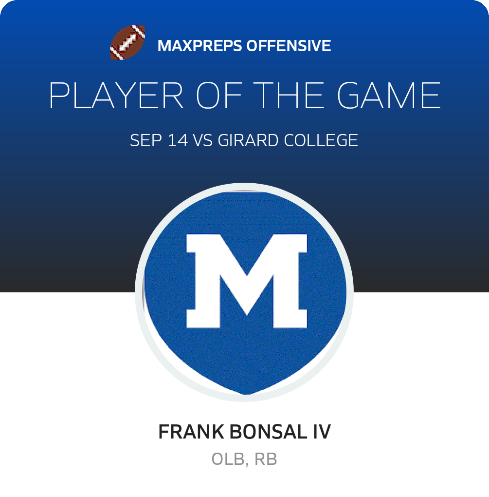 Players of the Game