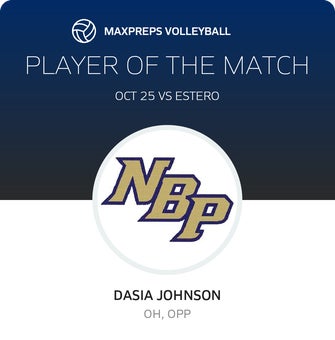Player of the Match