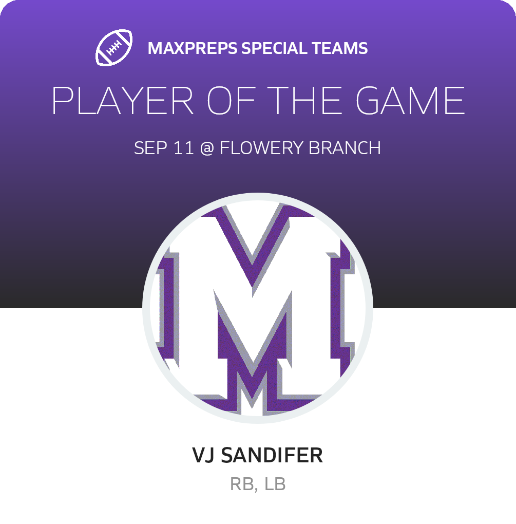 Players of the Game