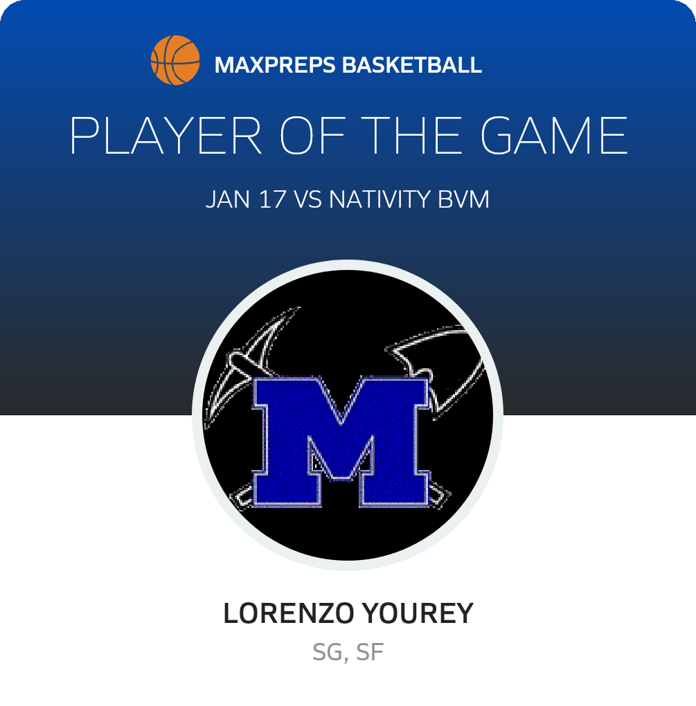 Nativity BVM vs Minersville Basketball 1/17