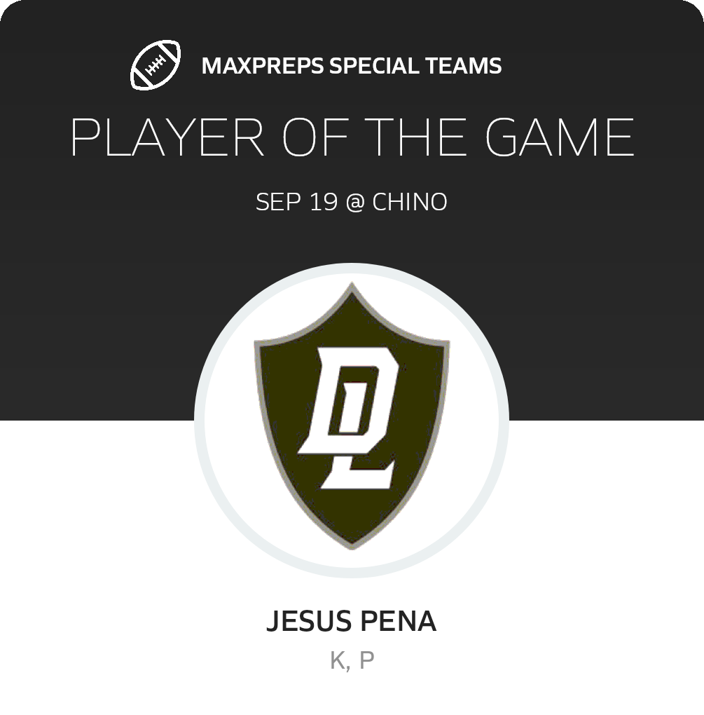 Players of the Game