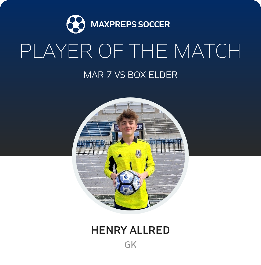 Player of the Match