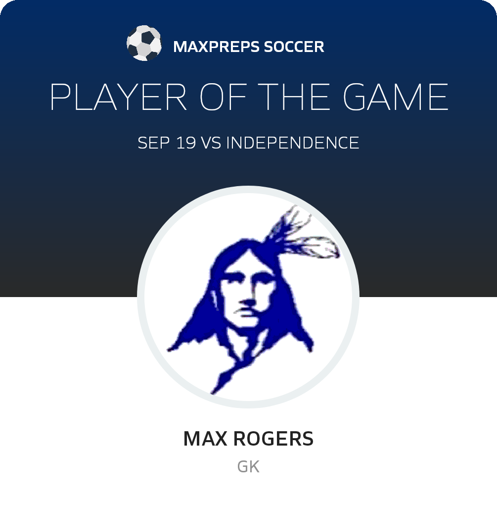 #1 Max Rogers Player of the Game badge