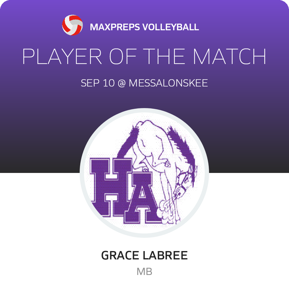 #40 Grace LaBree Player of the Game badge