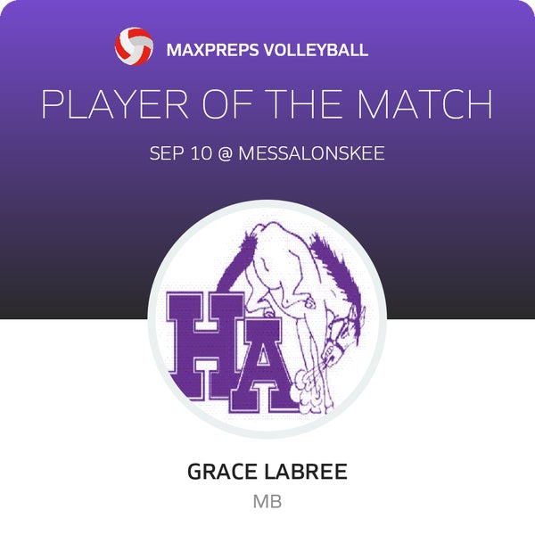 #40 Grace LaBree Player of the Game badge