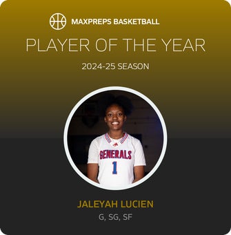Player of the Year