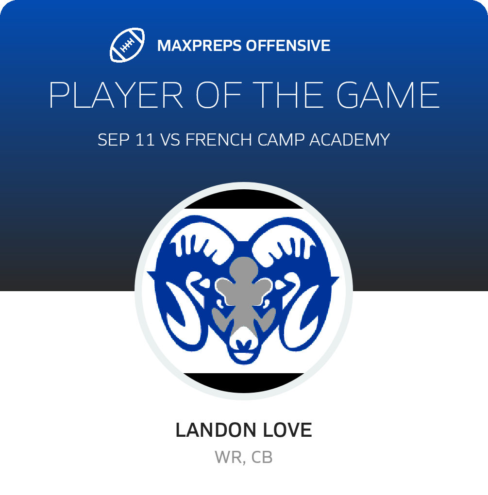 Players of the Game