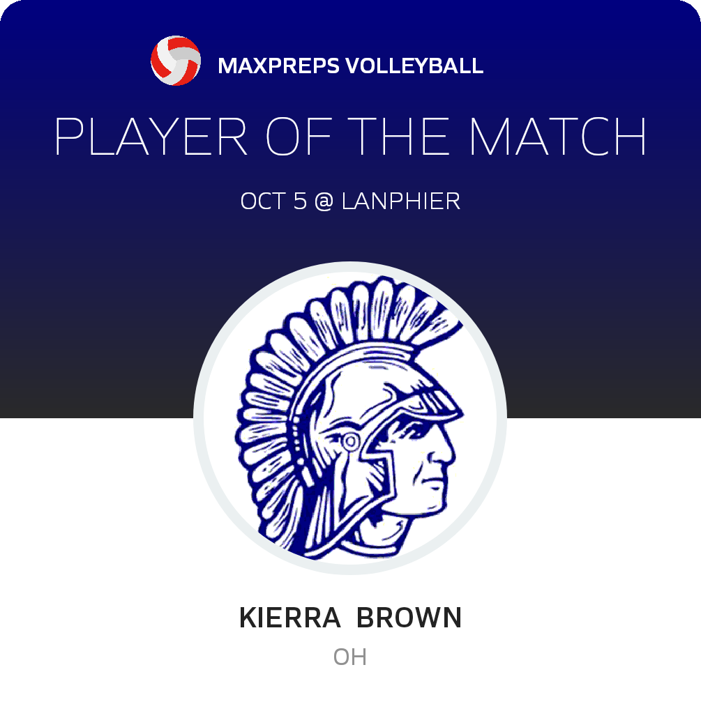 #3 Kierra  Brown Player of the Game badge
