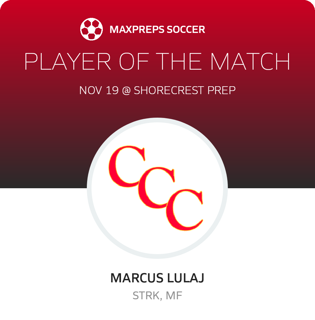 Player of the Match