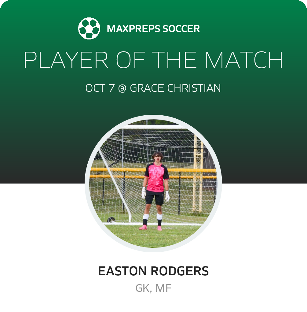 Player of the Match