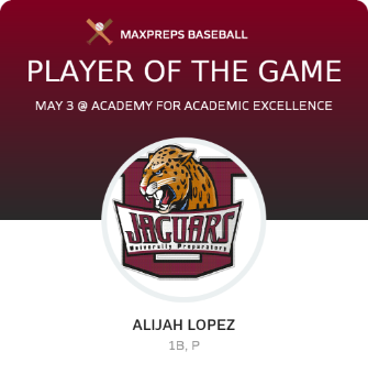 #35 Alijah Lopez Player of the Game badge