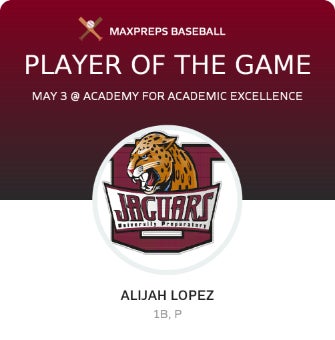 #35 Alijah Lopez Player of the Game badge