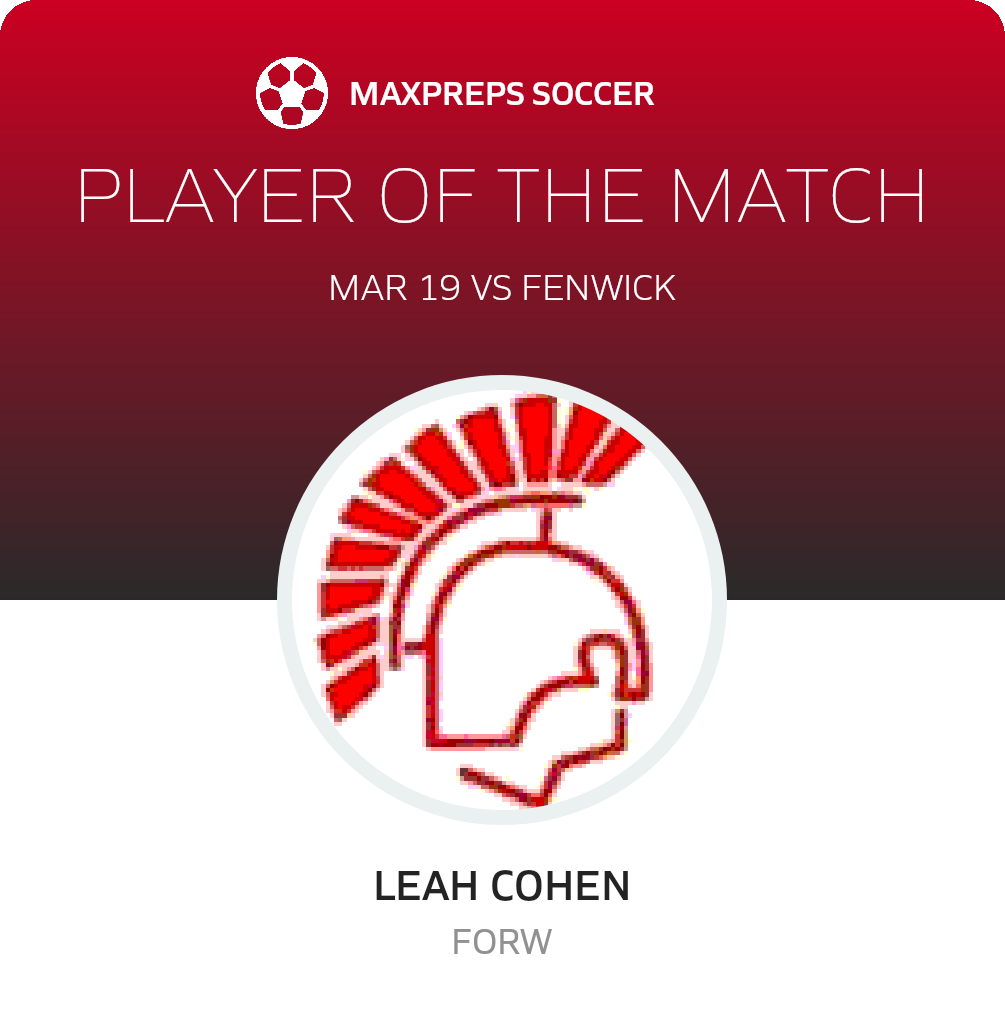 Player of the Match