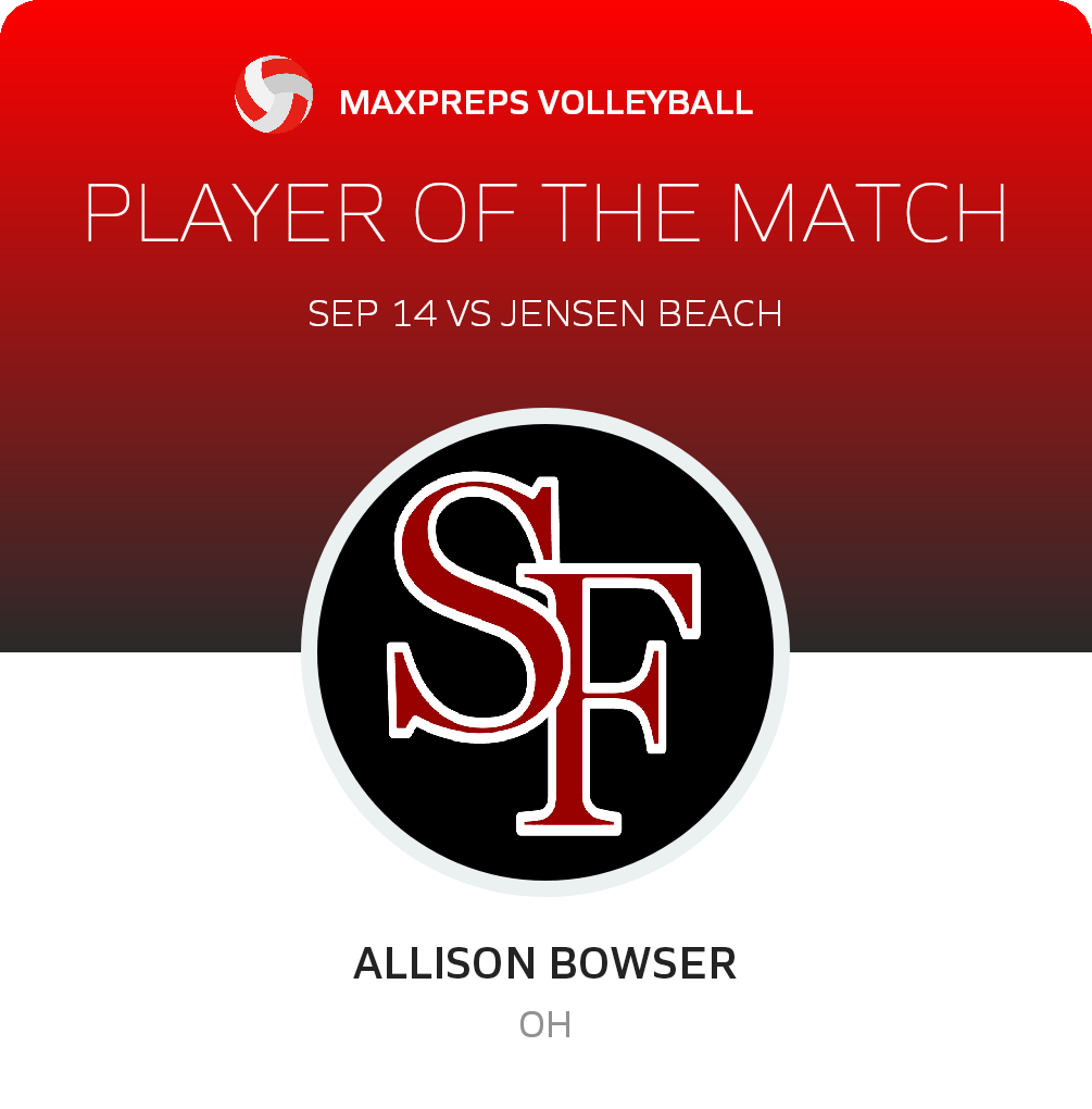 #5 Allison Bowser Player of the Game badge