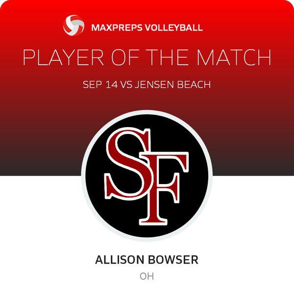 #5 Allison Bowser Player of the Game badge