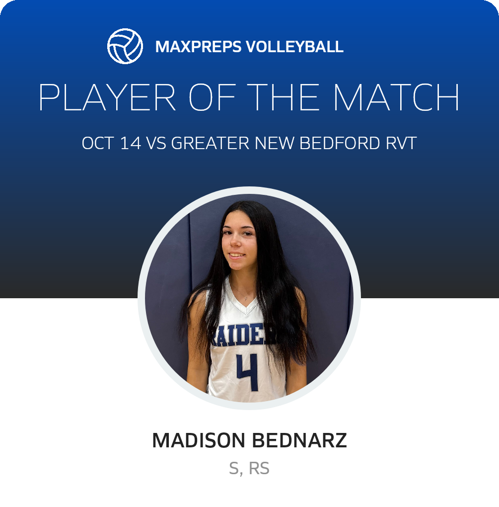 Player of the Match