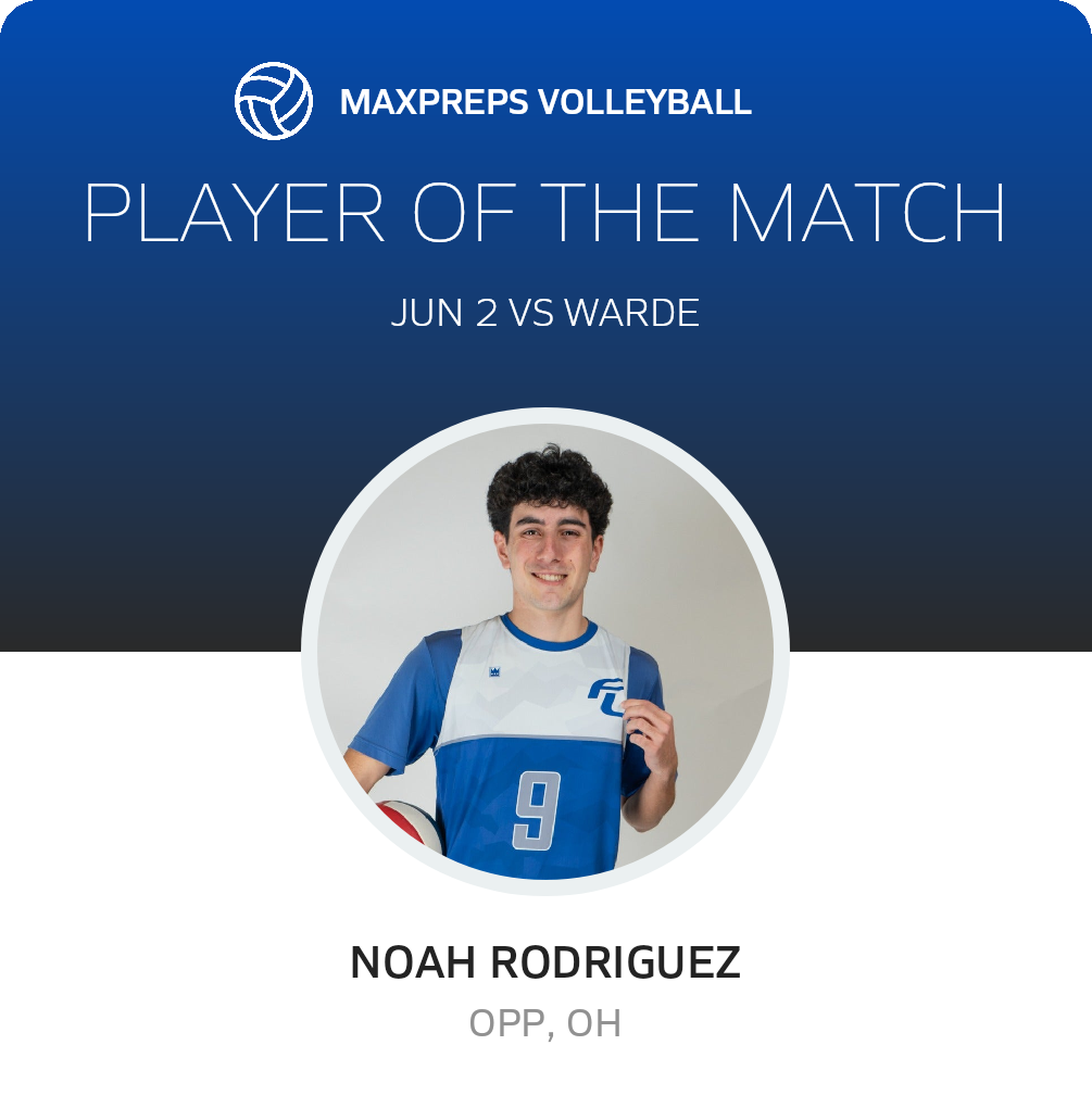 Player of the Match