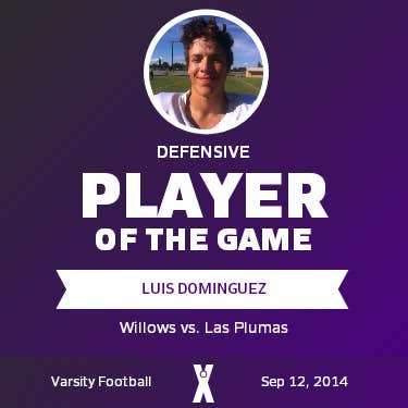 Player of the Game