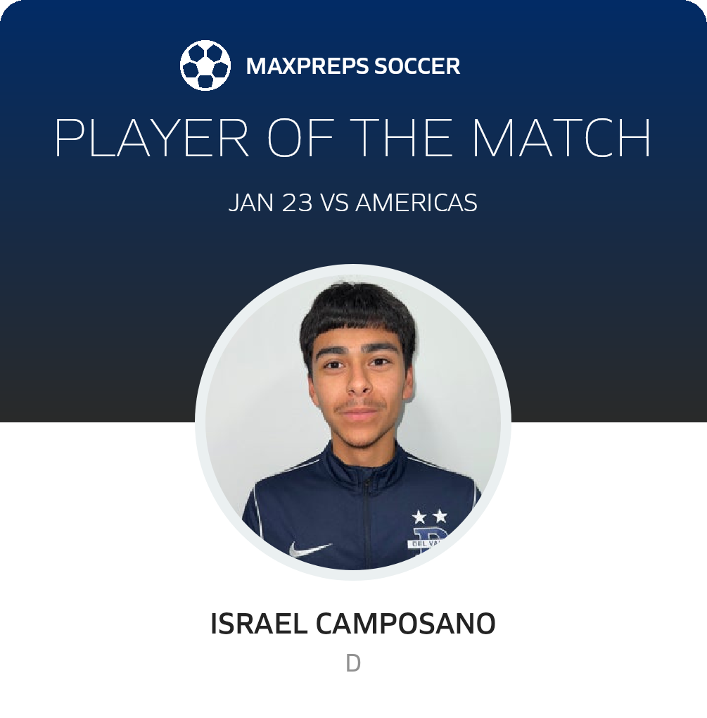 Player of the Match