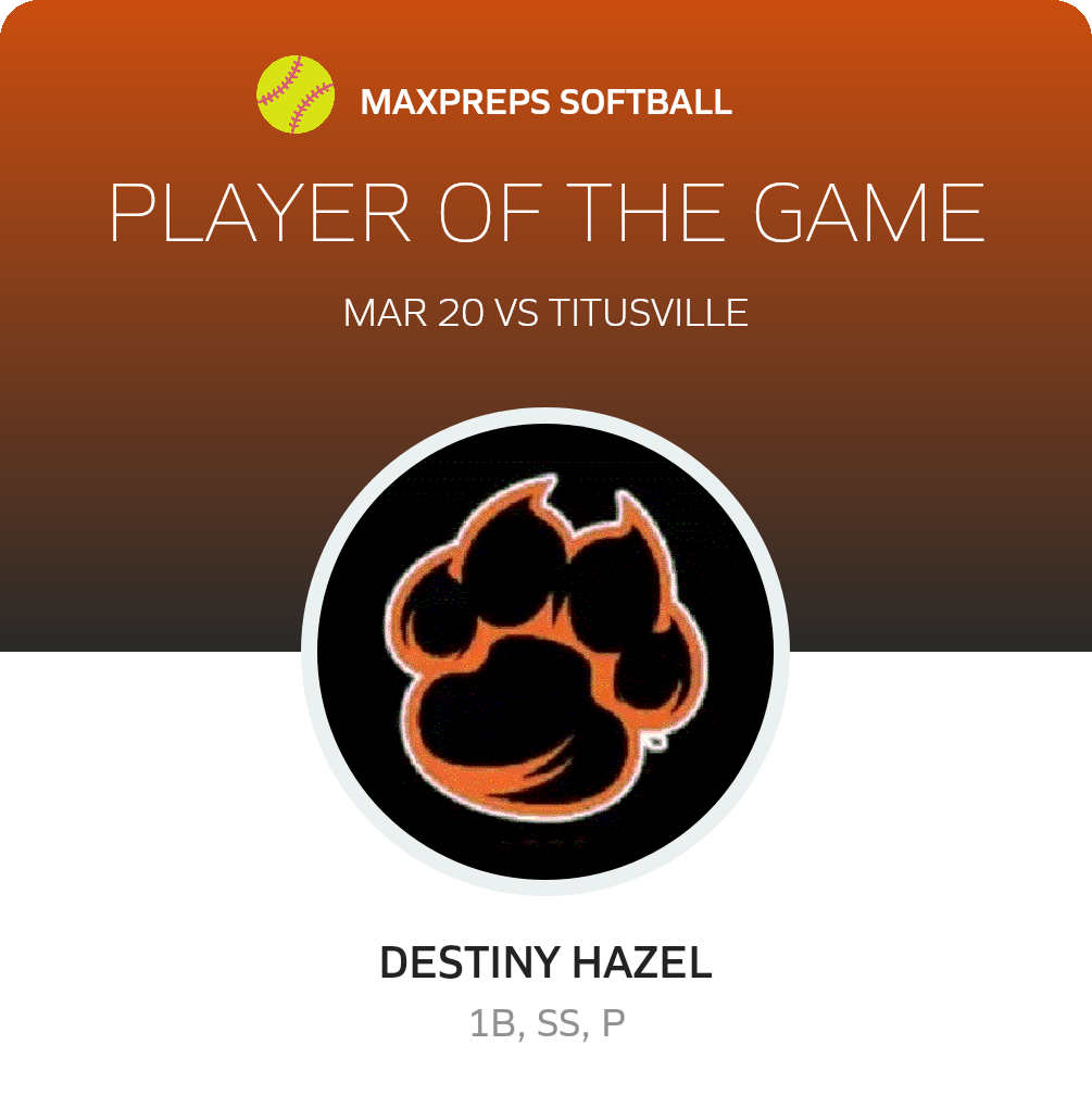Player of the Game