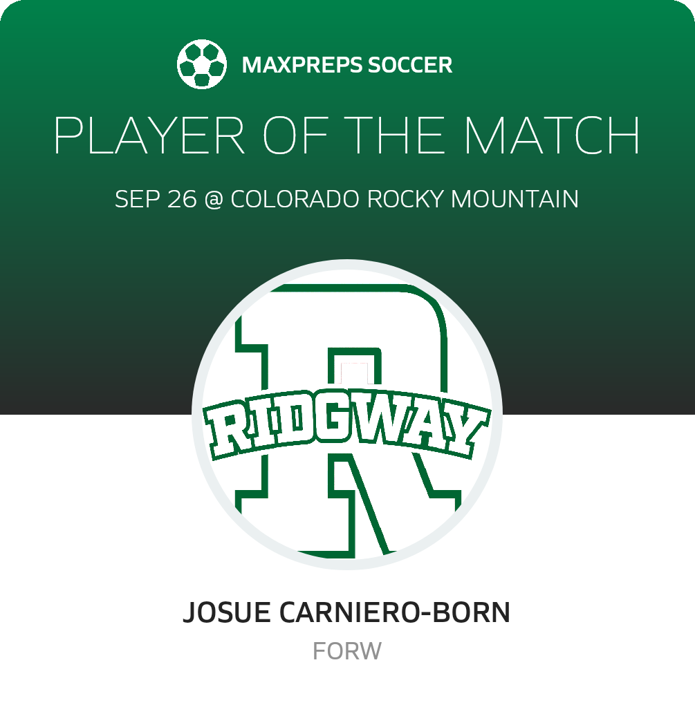 Player of the Match