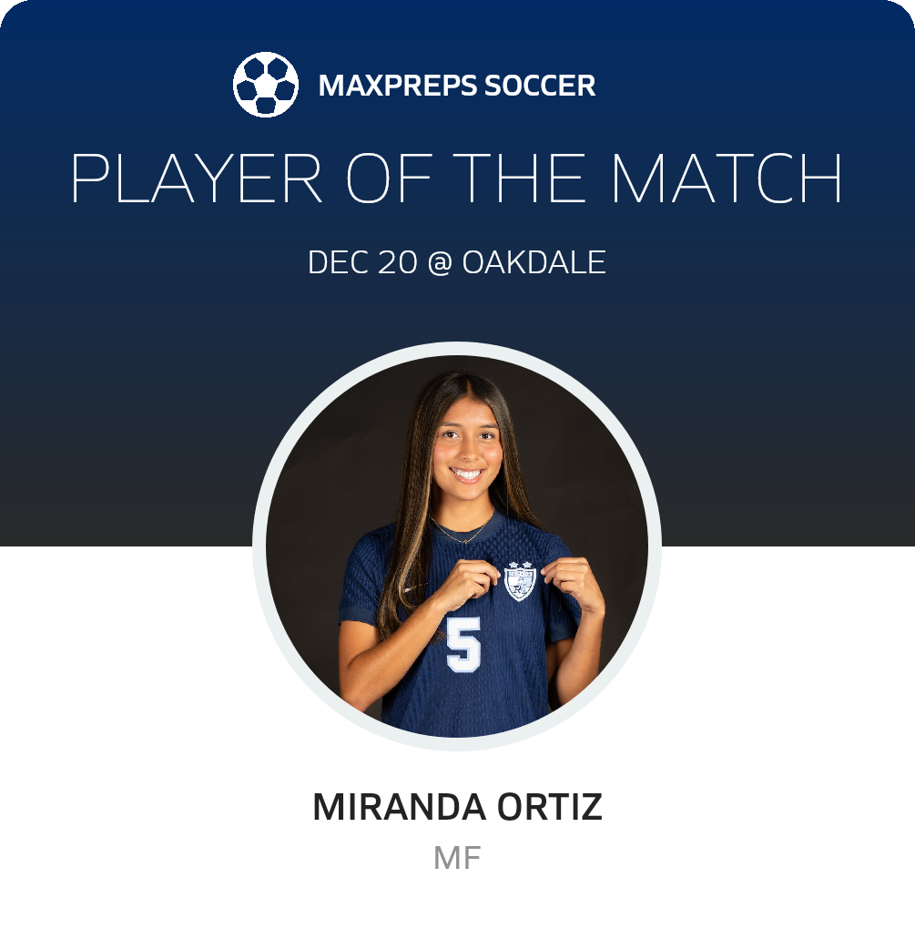 Player of the Match