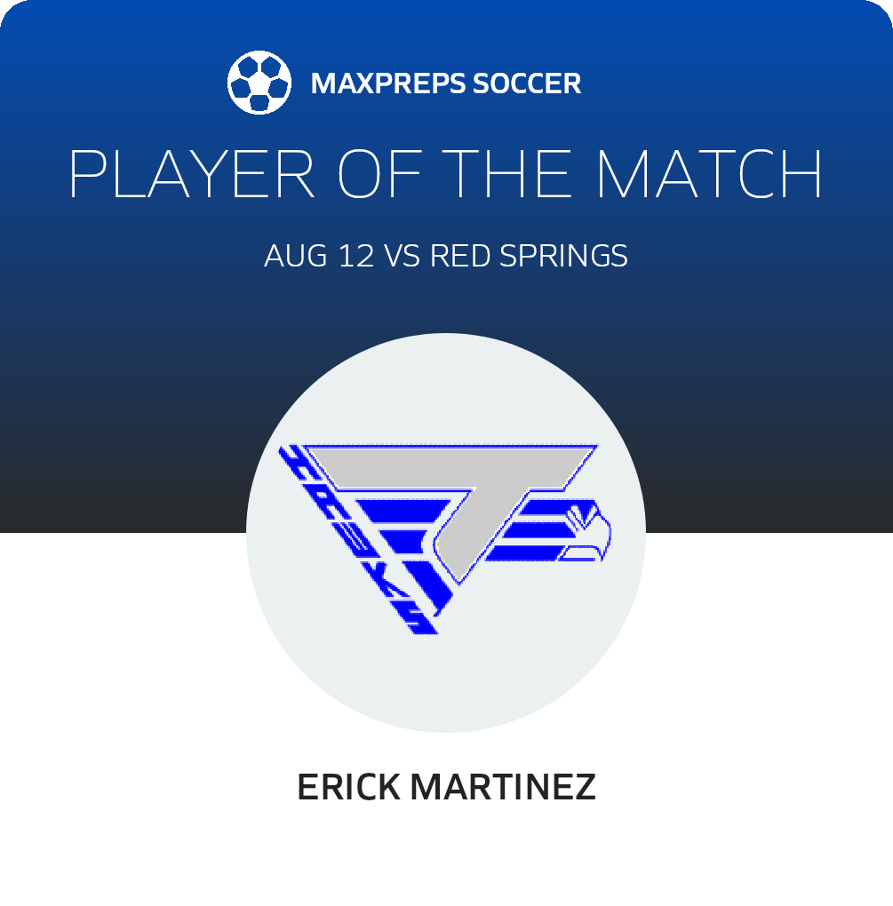 Player of the Match
