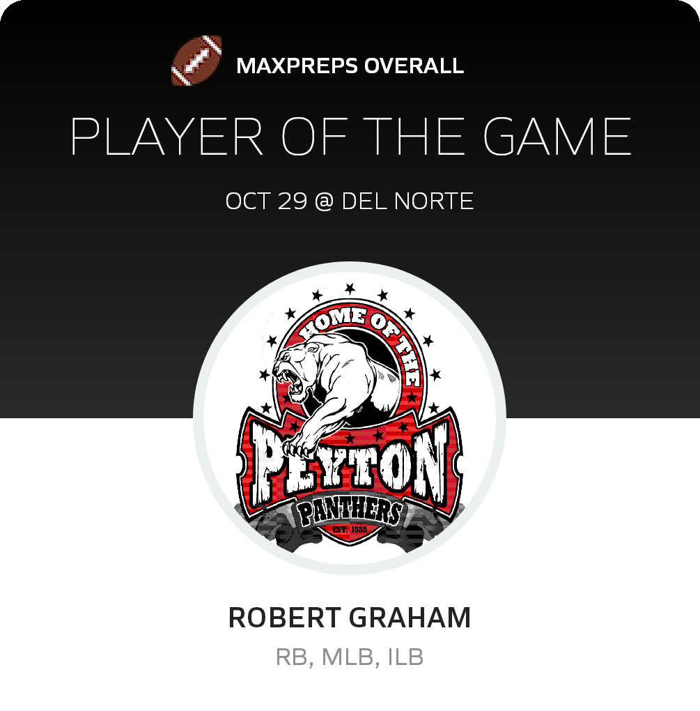 Player of the Game