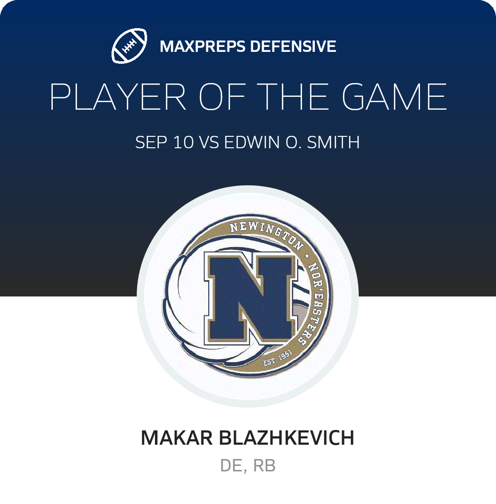Players of the Game