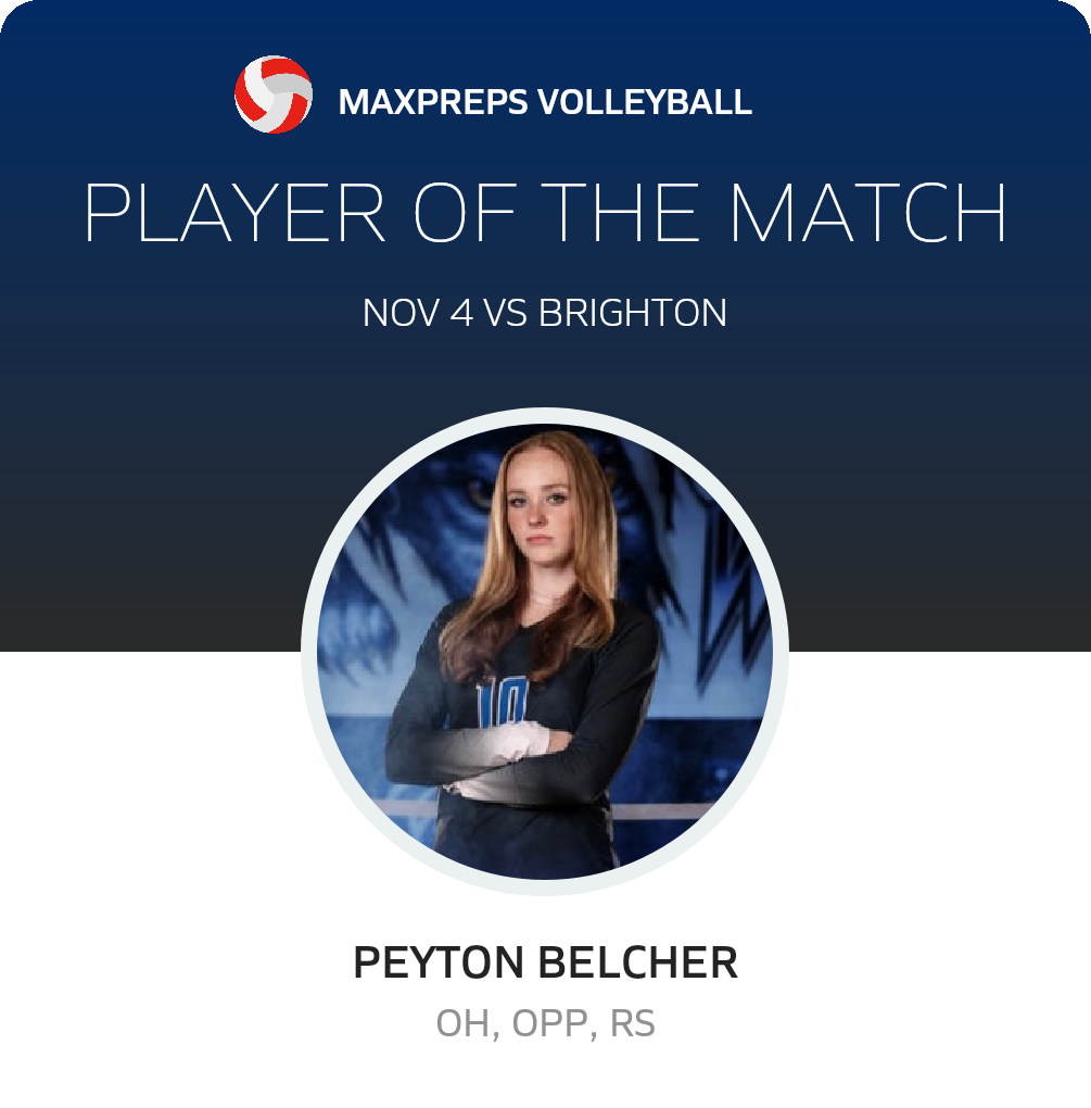 Player of the Game